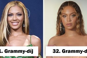Beyoncé lett a történelem legtöbb Grammy-díjjal kitüntetett művésze, és szerintünk mindet megérdemli