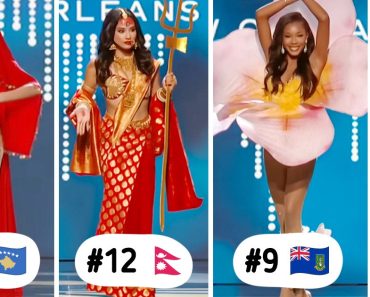 A Miss Universe verseny 15 nemzeti jelmeze erőteljes háttérrel, rangsorolva